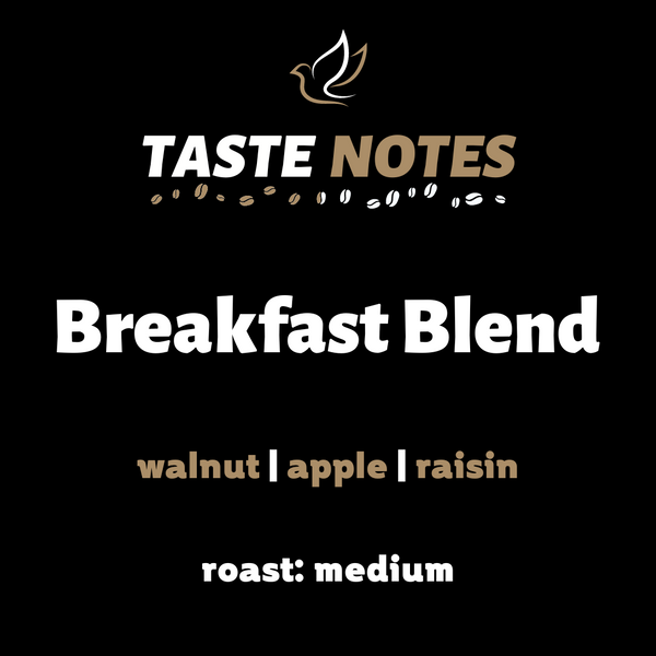 Breakfast Blend